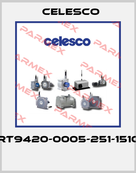 RT9420-0005-251-1510  Celesco