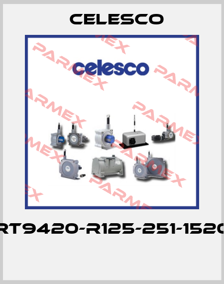 RT9420-R125-251-1520  Celesco
