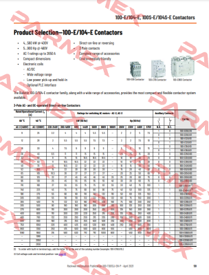 100-E26KJ00 Allen Bradley (Rockwell)