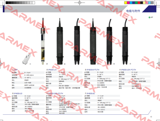 IP-600-9TH Jenco