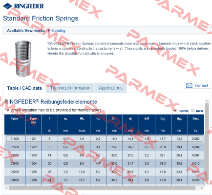 Type-01800 Ringfeder