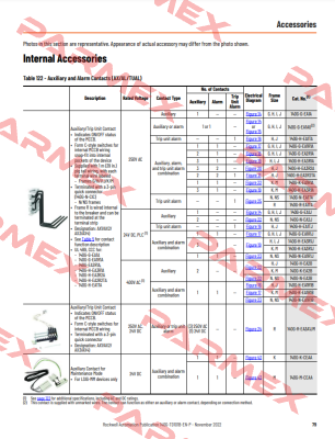 140G-H-EA1R1B Allen Bradley (Rockwell)