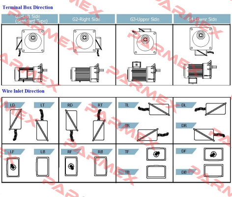 J220-200-18-A-G3  Luyang Gear Motor