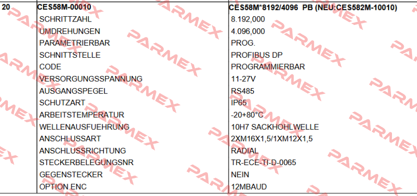 CES58M-00010 4096 PPR TR Electronic