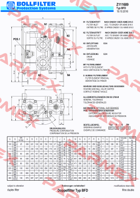 BFD.110.330 DN 40  Boll Kirch