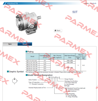 50T-36-F-R*-30  Yuken