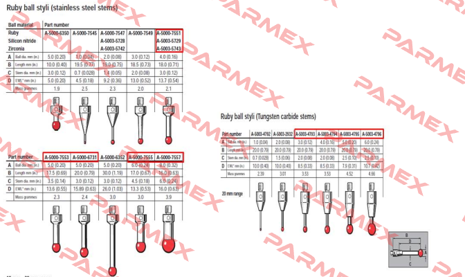 A-5003-5743  Renishaw