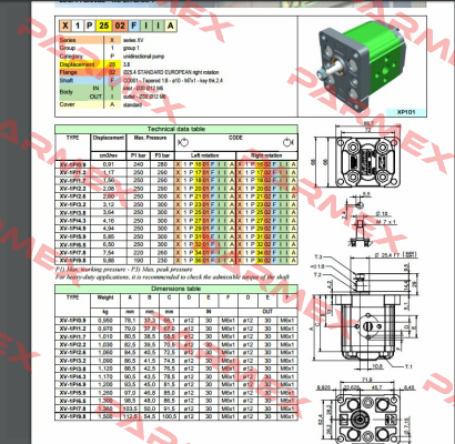 Seals kit FKM VITON XV1 8KGX1P1.V  Vivoil Oleodinamica Vivolo