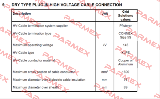 CONNEX Size 5S Pfisterer