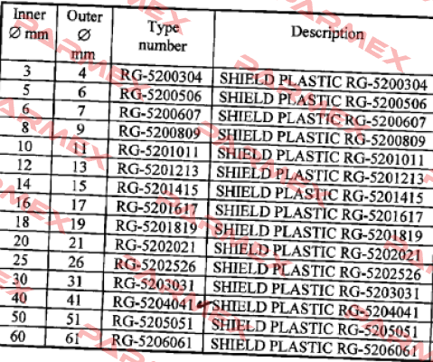 RG-5204041/(PAHB40G-100 LAGRA