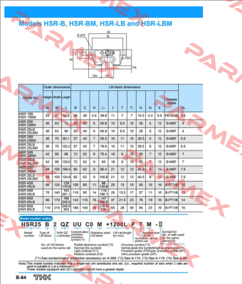 HSR55B2SSCOFMS+1740LFE-II  THK