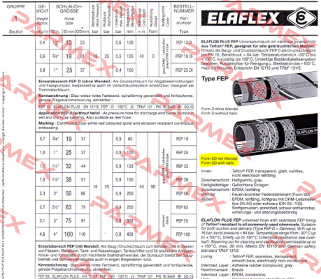 Elaflon Plus Universalschlauch (FEP 19)  Elaflex