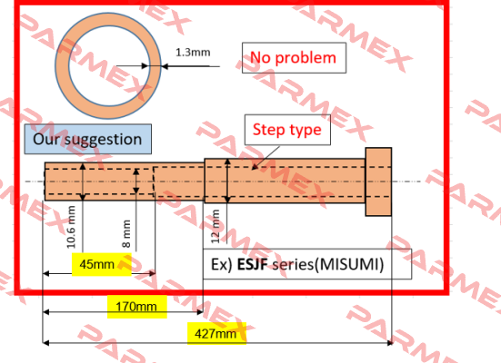 ESJF15-428-V8.0-P10.6-C8.4-N258-S45  Misumi