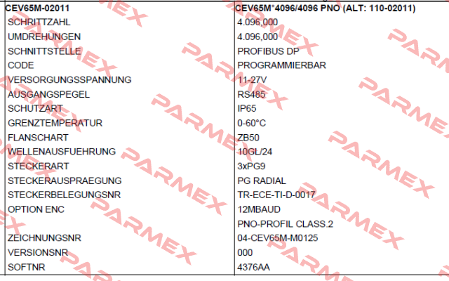 CEV65M-02011 TR Electronic