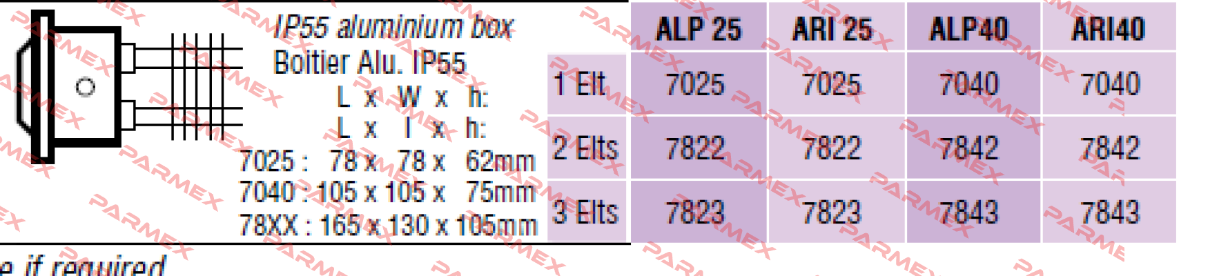 7843 – ALP 40  Chromalox