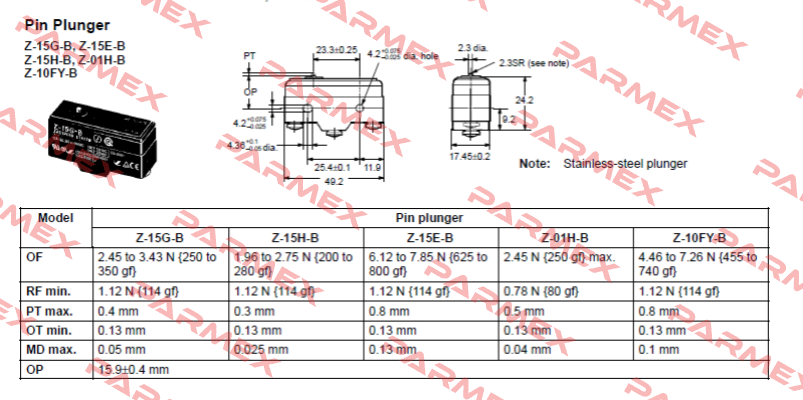 Z-15G-B Omron