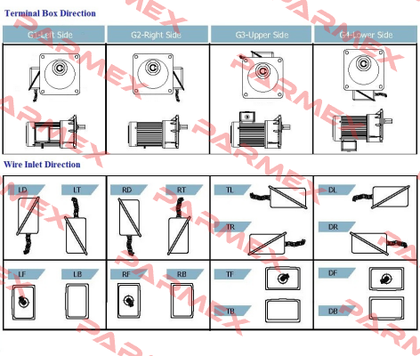 J220-200-18-A-G1 Luyang Gear Motor