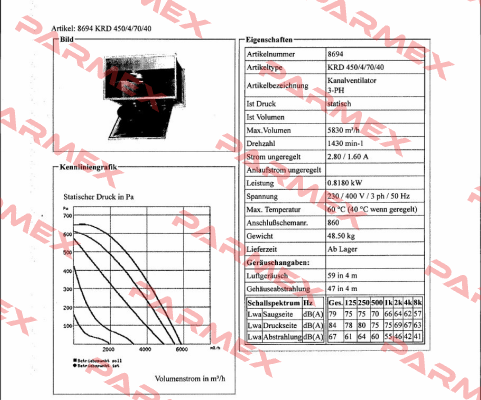 8694 (KRD 450/4/70/40) Helios