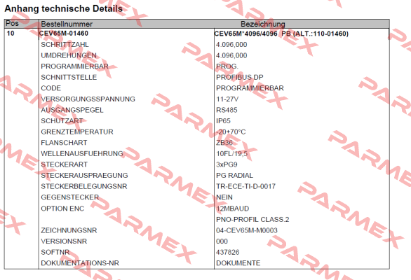 CEV65M-01460 TR Electronic