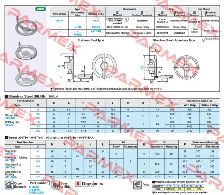 AHTNAK200  Misumi