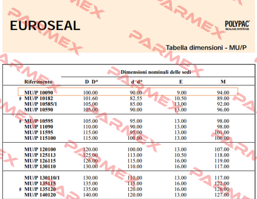 MU/P 10090 Polypac