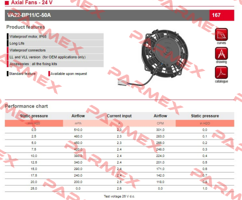 VA22-BP11/C-50A 24V SPAL