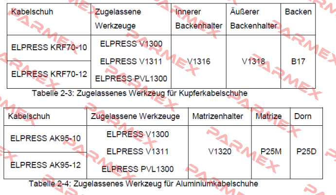 p/n: 5325-201900, Type: P25M Elpress