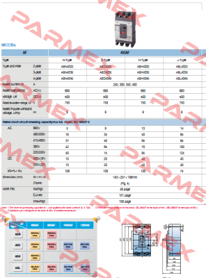 ABS403C 250A Metasol