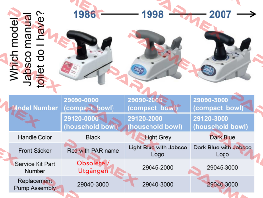 29040-3000 Jabsco