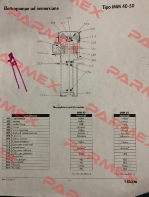 IMM 40-50 Sacemi