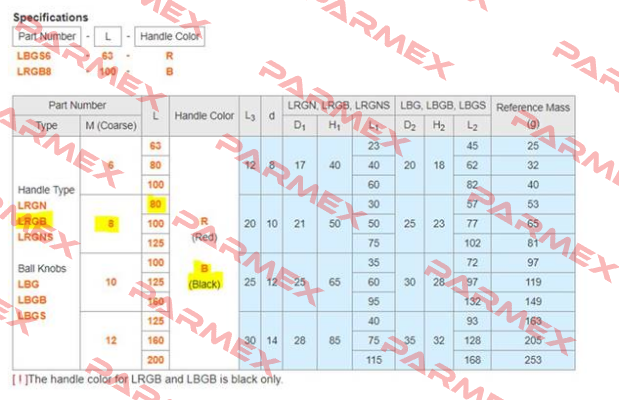 LRGB8-80-B Misumi