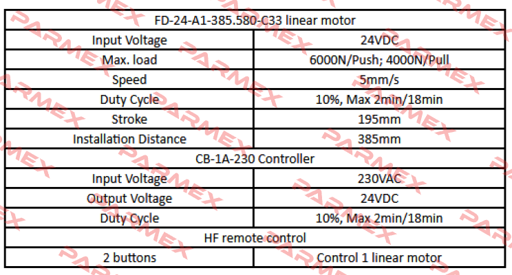 FD-24-A1-385.580-C33 Sanxing