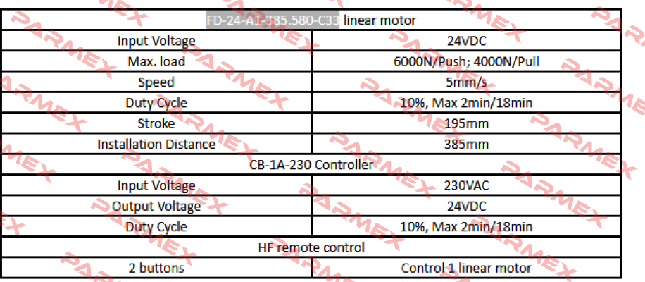 FD-24-A1-385.580-C33 Sanxing