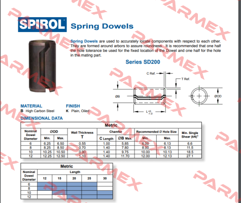 SD200 (Ø10 x 12) Spirol