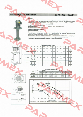 AP 90A/450 Sacemi