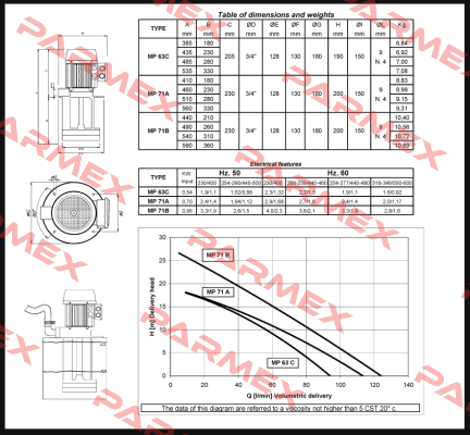 MP 63C/180 Sacemi