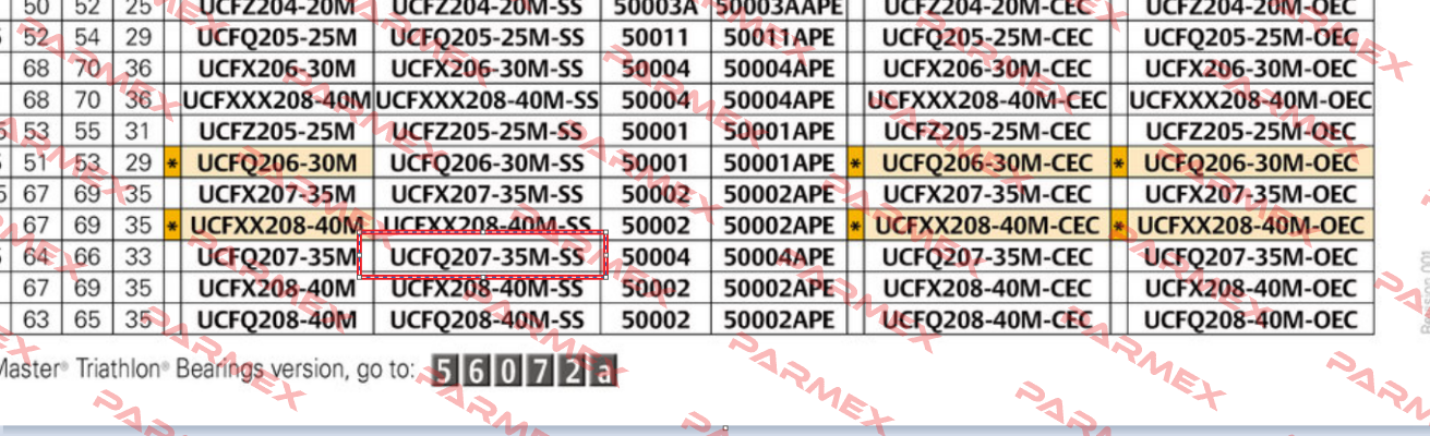 UCFQ207-35M-SS System Plast