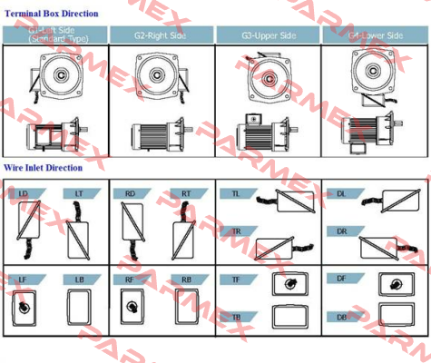 J220-200-18-A-G2 (UL certified) Luyang Gear Motor