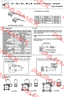 CS80B Chelic