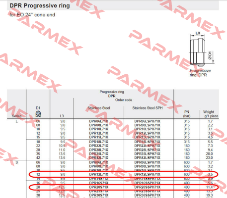 DPR12L71X  Parker