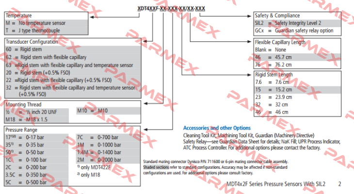 MDT462F-M18-7C-15/46-A Dynisco