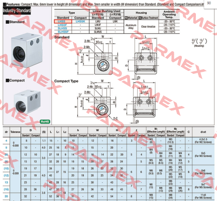 LHSS10 Misumi