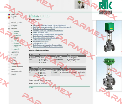 ST5102-32 SL200   RTK Regeltechnik