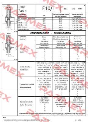 E10/LS (1/2" NPT inlet - 1" NPT outlet) Nuova General Instruments