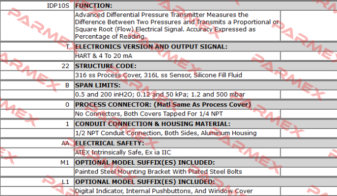 IDP10S-T22B01AA-M1L1 Foxboro (by Schneider Electric)