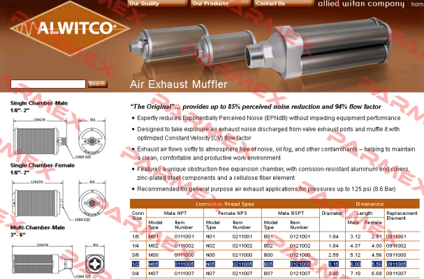 M05-0111005  Alwitco