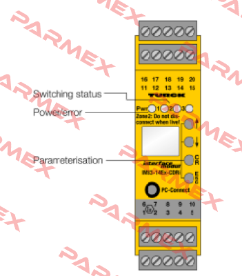 IM33-14EX-CDRI Turck