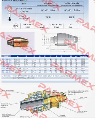 S32-1300-01R-800 Rotoflux