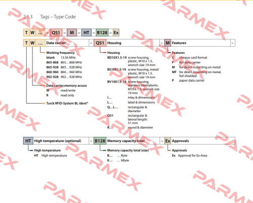 TN-Q14-0.15-RS4.47T/C8 Turck