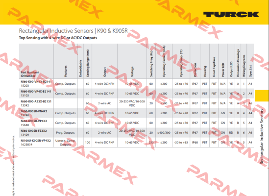 NI60-K90-VP4X-B2141 Turck